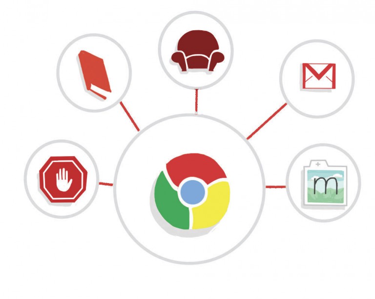 Beyond the Browser: A Look into Google Chrome’s Top 5 Extensions