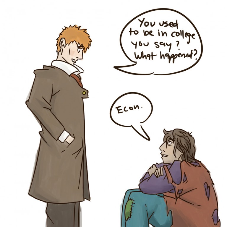 The Recourse for Major Woes