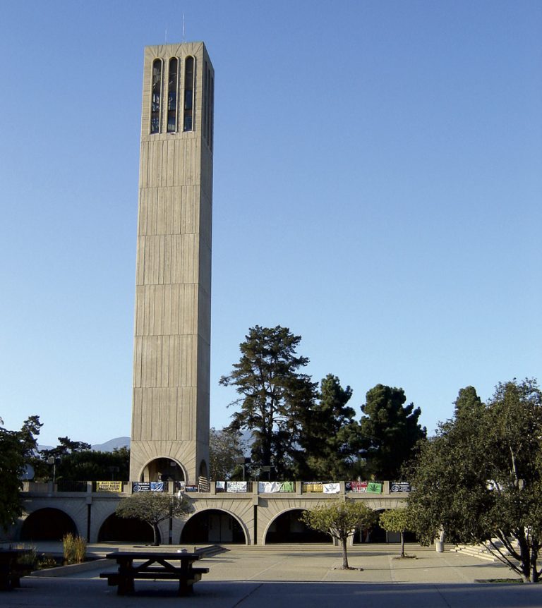 The Strange Obsession With ‘Making the Most’ At College