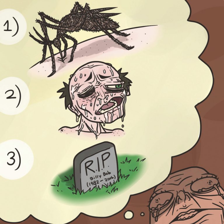 Four Questions Unveiling The Truth About Zika