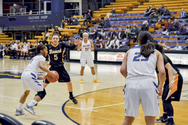 School, Sports, and Stereotypes: UCSB Women’s Basketball Weighs In