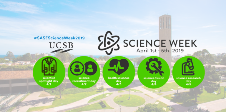 UCSB SASE Week: Highlighting Organization Members