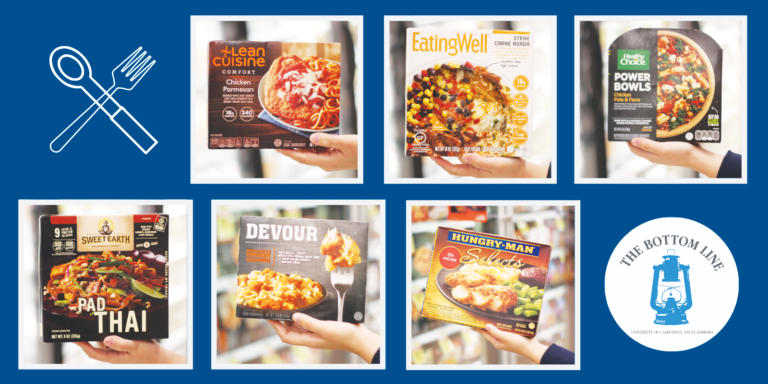 Searching for the Best Frozen TV Dinner