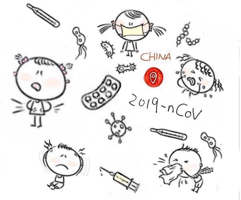 What is the Coronavirus?