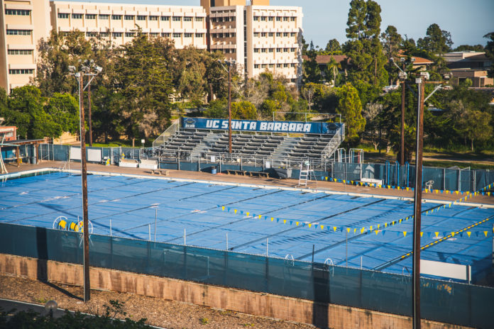 In Photos – UCSB Athletic Facilities during COVID-19 - The Bottom Line UCSB