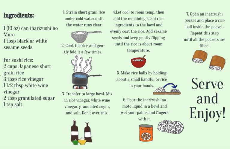 The Bottom Ladle: Inari Sushi