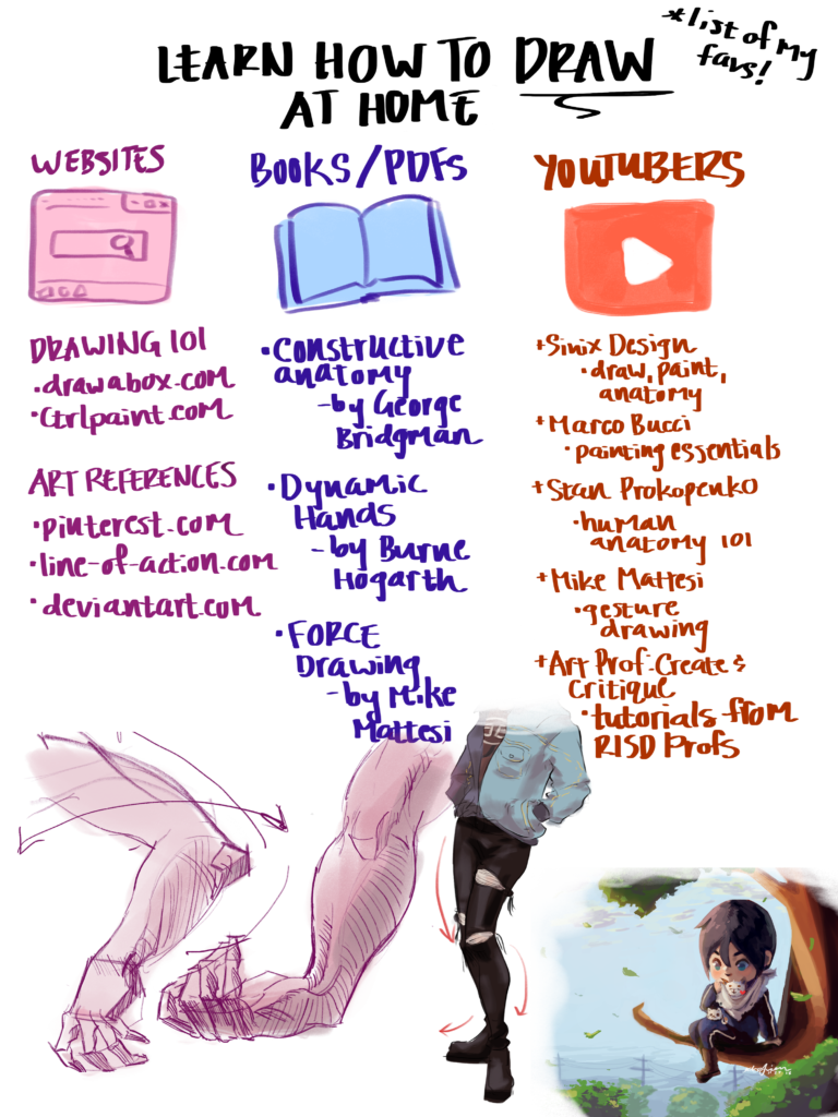 Teach Yourself How to Draw!