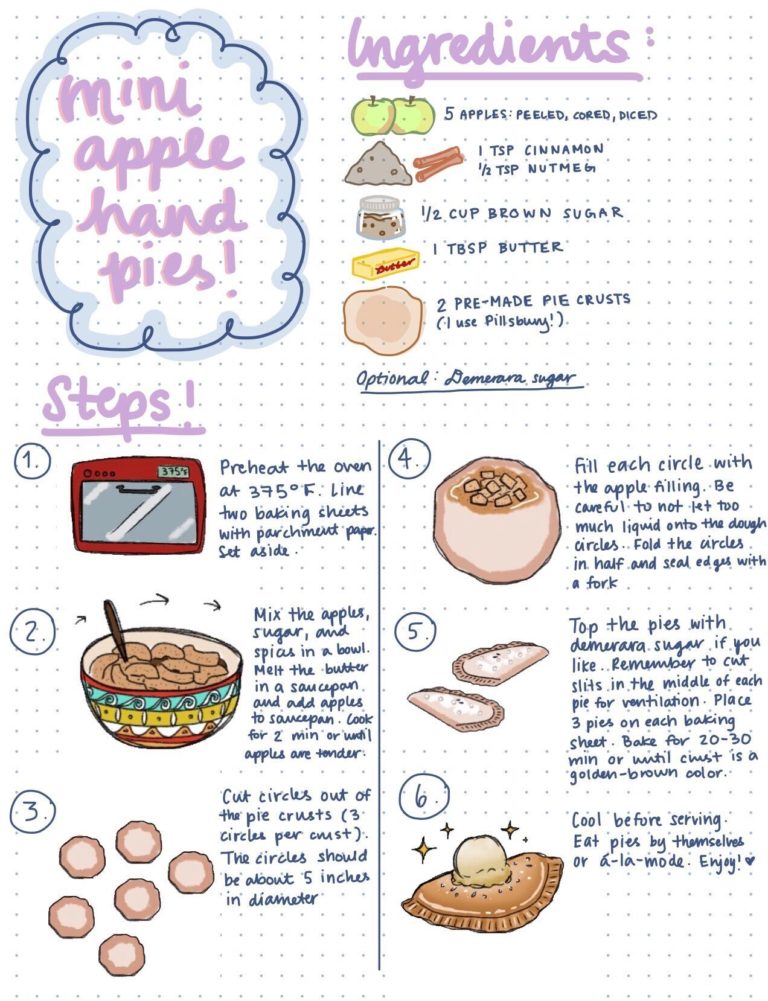 The Bottom Ladle: Mini Apple Pies