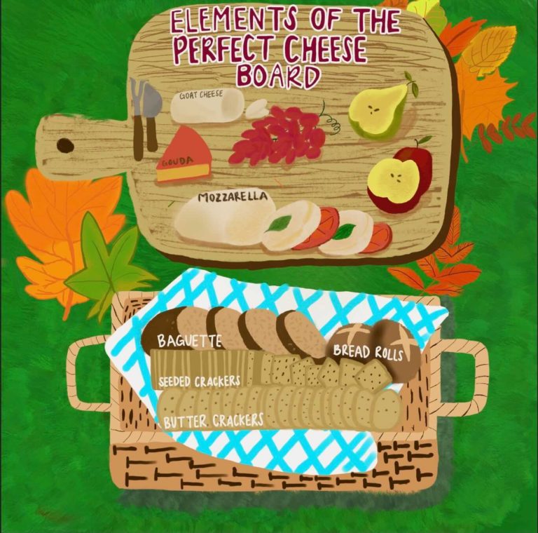 The Bottom Ladle: Elements of the Perfect Cheese Board