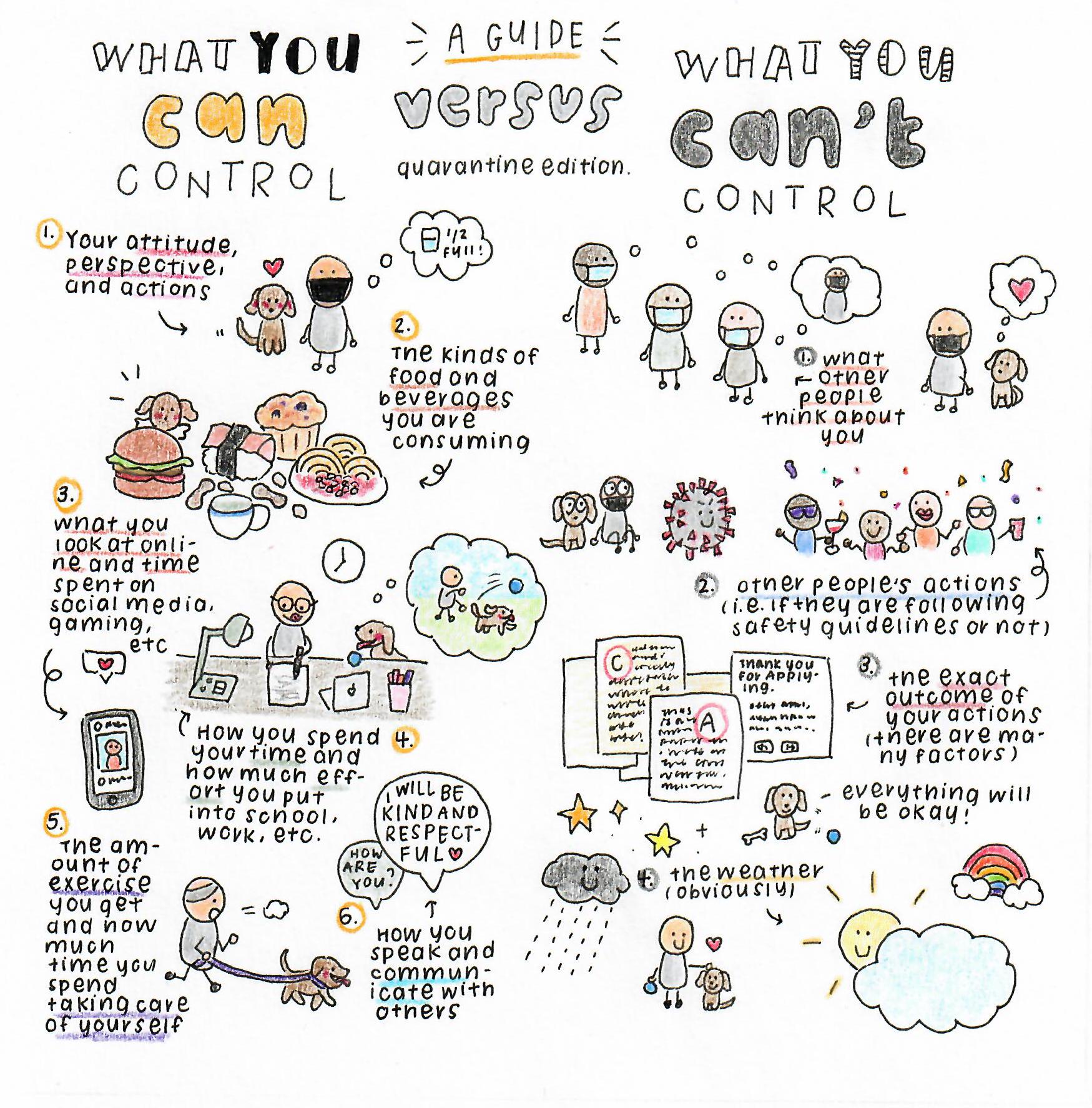 What You Can & Can’t Control A Guide The Bottom Line UCSB