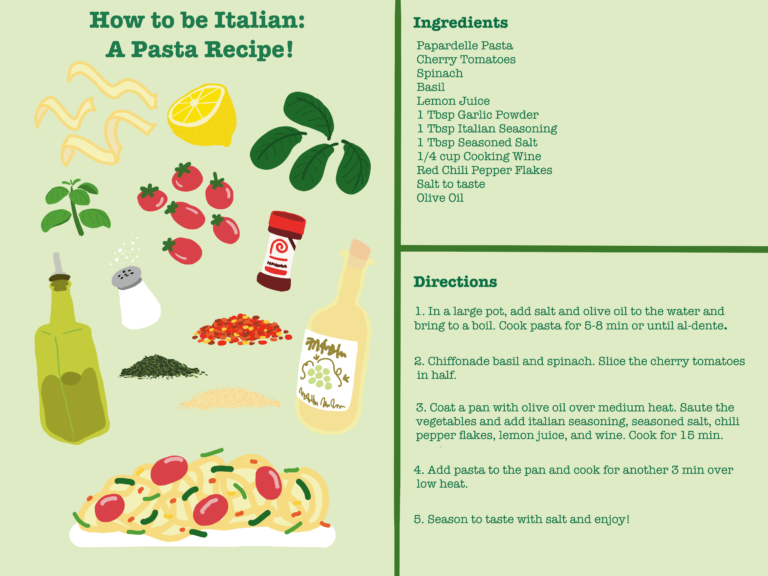 The Bottom Ladle: How to be Italian