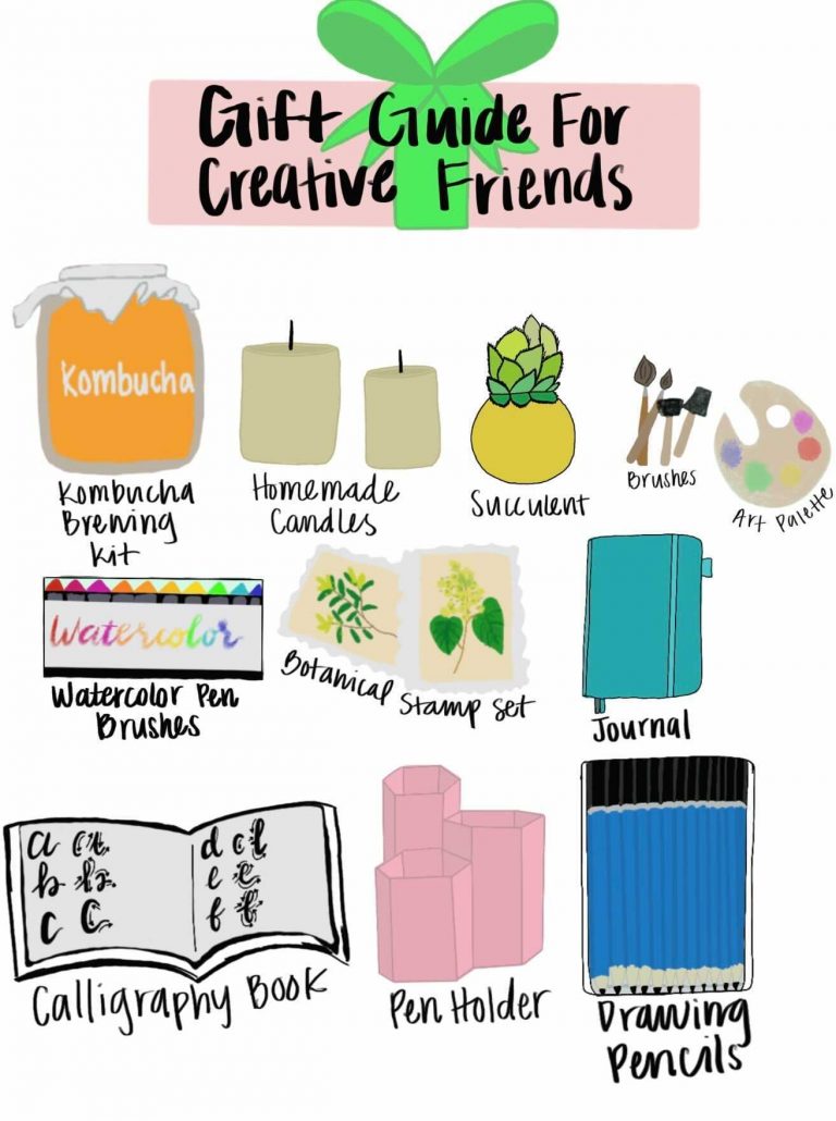 A Gift Guide for Creative Friends