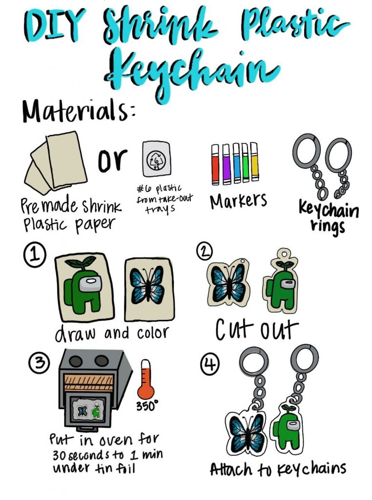 DIY Shrink Plastic Keychains The Bottom Line UCSB