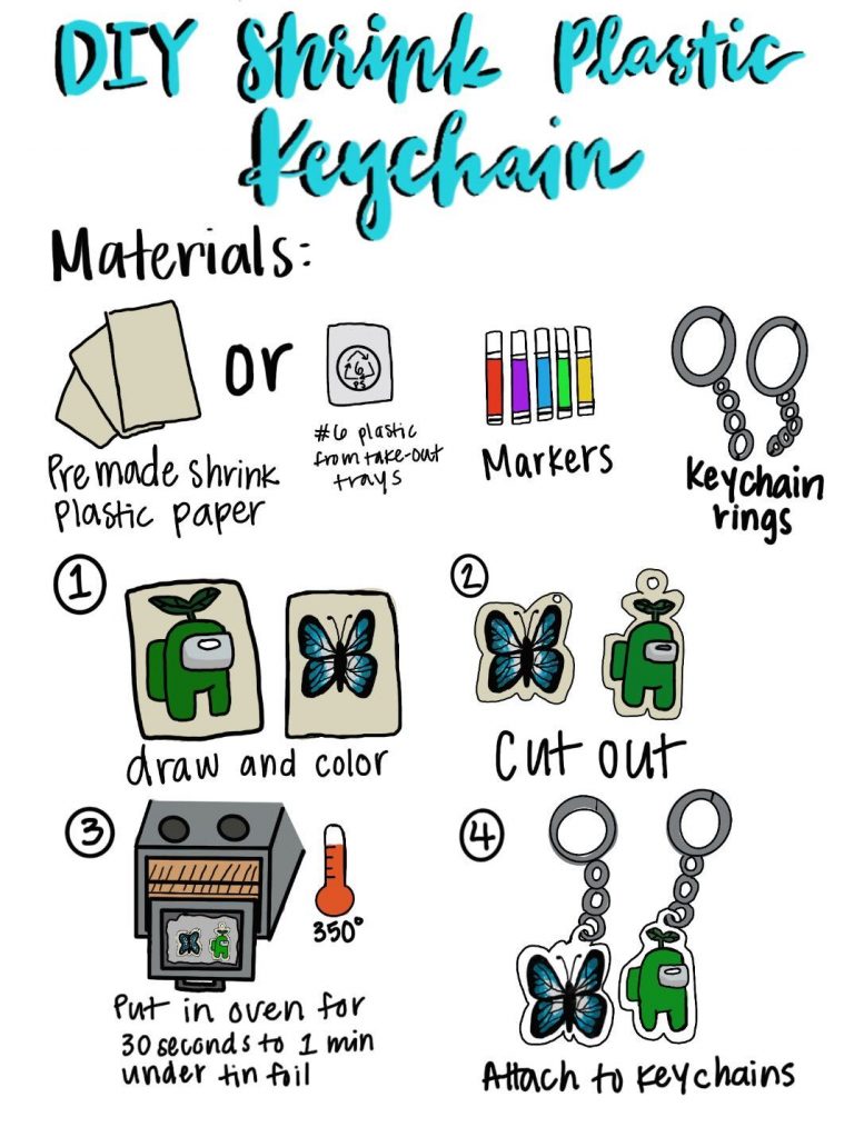 DIY Shrink Plastic Keychains