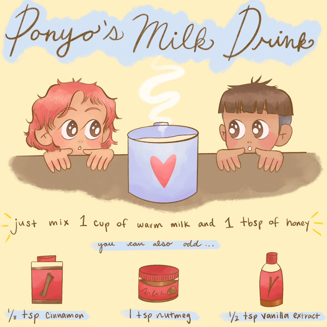 The Bottom Ladle: Ponyo’s Milk & Honey Drink - The Bottom Line UCSB