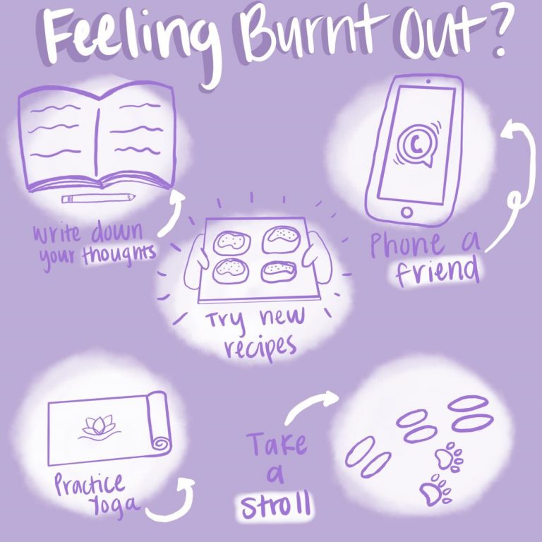 Battling Burnout