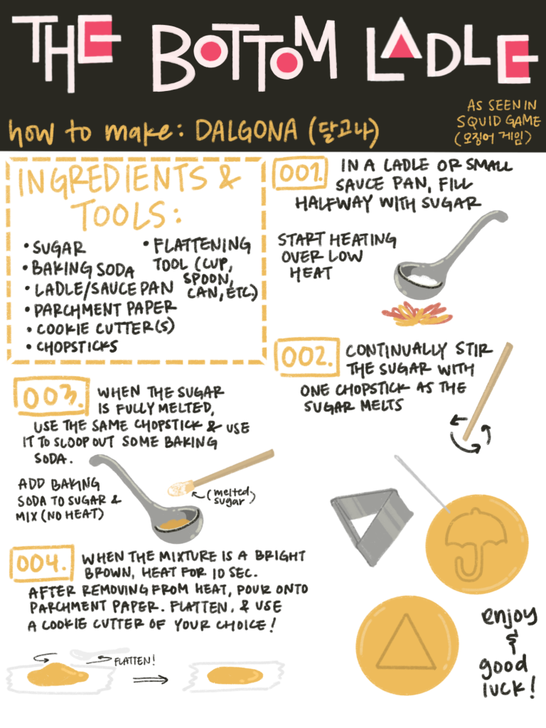 The Bottom Ladle: Squid Game’s Dalgona