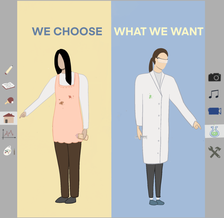 Tradition and Feminism: The Hostility Towards Housewives