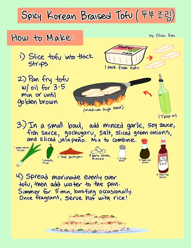 The Bottom Ladle: Spicy Korean Braised Tofu