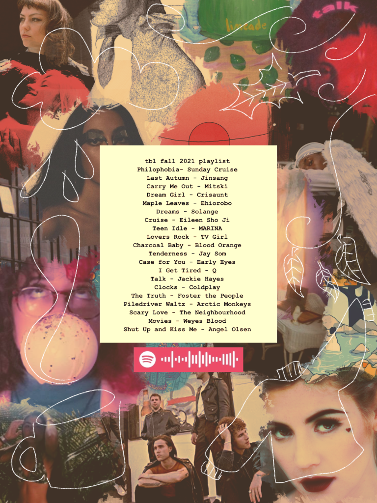 TBL Fall 2021 Playlist
