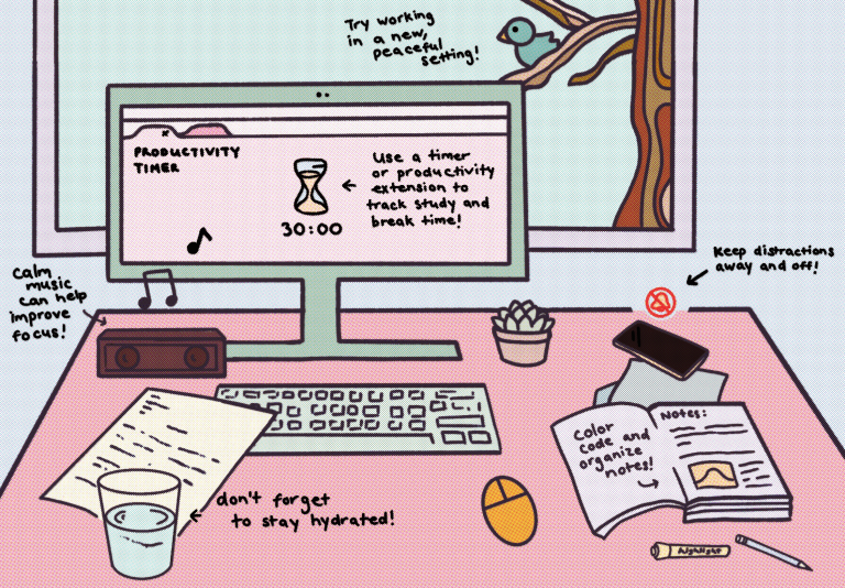 Study Rituals: How to Be Productive