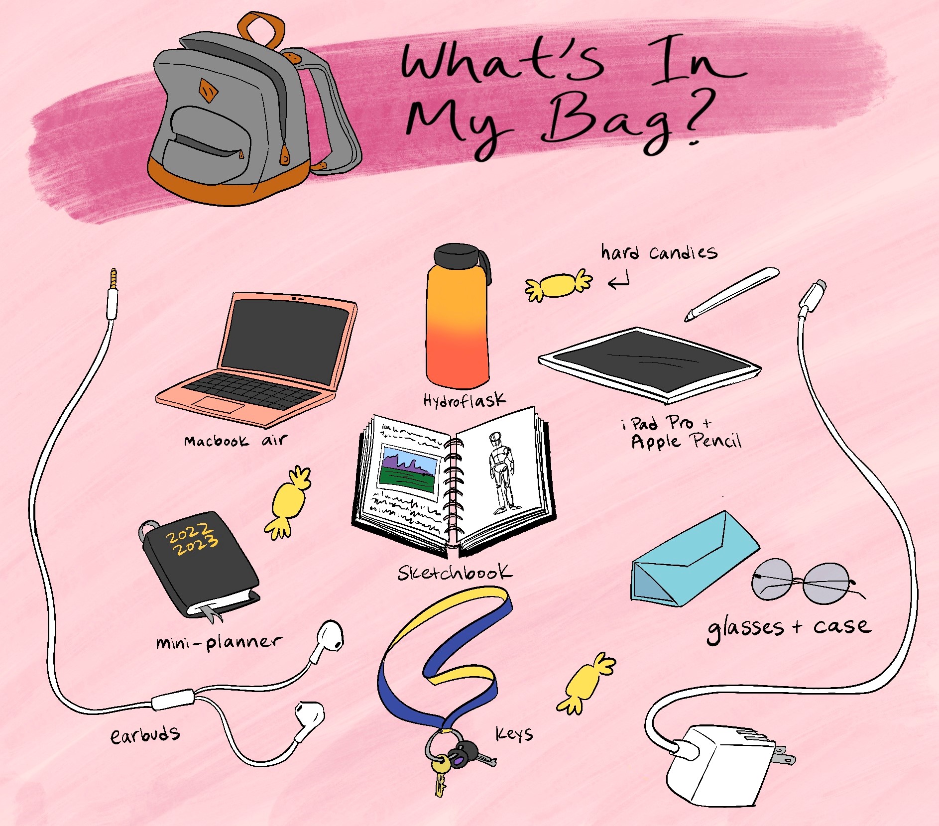 WHAT'S IN MY BAG 2023 