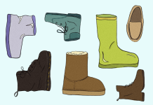 Top 10 Gifts for College Students: UCSB Edition