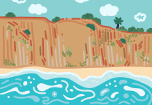 Del Playa’s Open Space and the History Behind the Patches