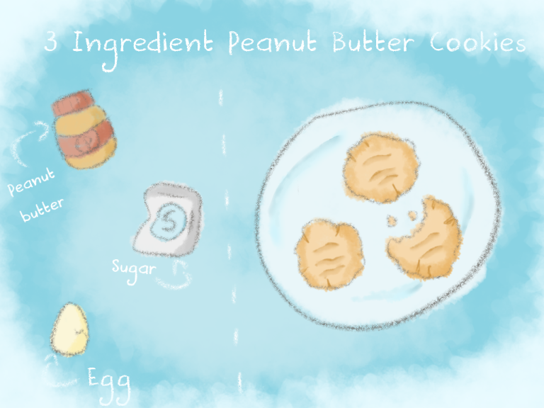 3-Ingredient Peanut Butter Cookies 