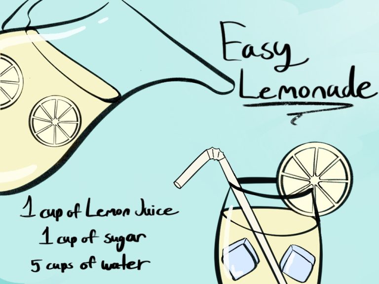 The Bottom Ladle: Easy Lemonade