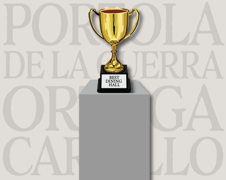 Which is the Best Dining Hall at UCSB?