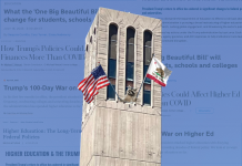 The Impact of Trump’s Executive Orders on Students