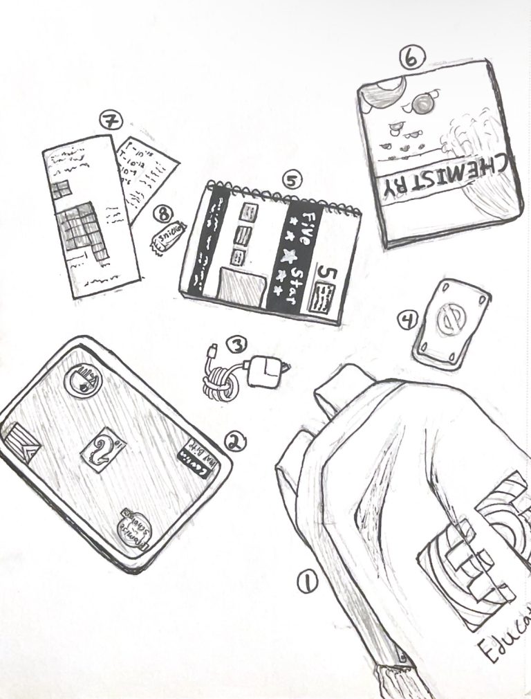 What’s In My Backpack?