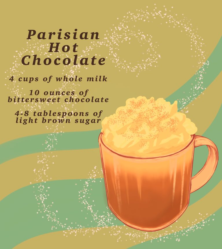 My Drink Order: Parisian Hot Chocolate