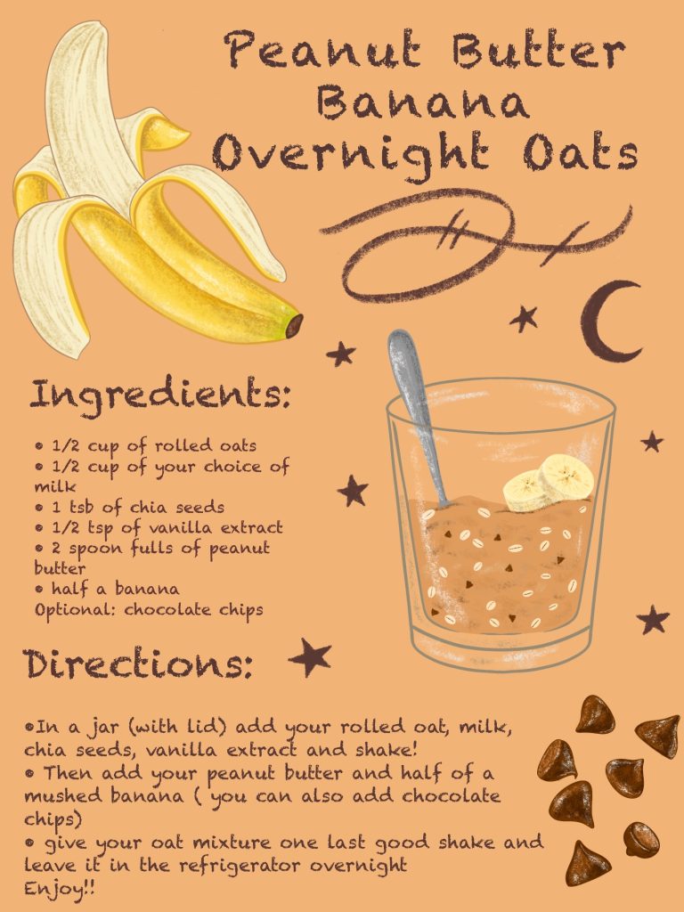 The Bottom Ladle: Peanut Butter Banana Overnight Oats